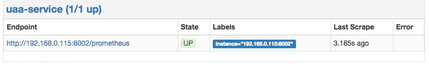 Example of the Prometheus target overview