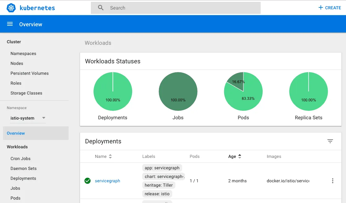 Screenshot of the Minikube dashboard